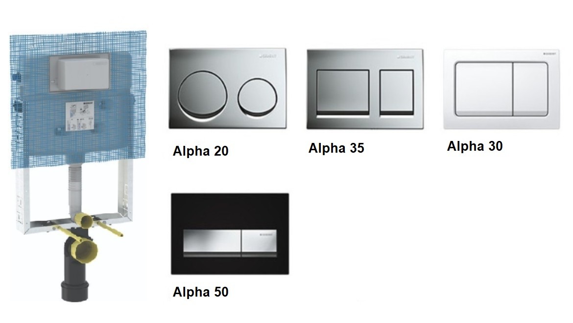 Alpha range, alphaplates