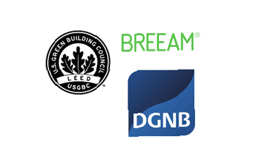 BREEAM, LEED and DGNB stand for the three most important certification systems for sustainable building worldwide