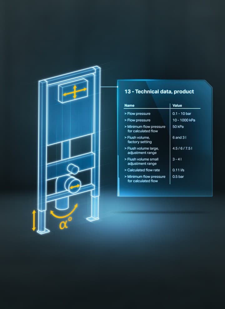 Geberit BIM content Geberit BIM content